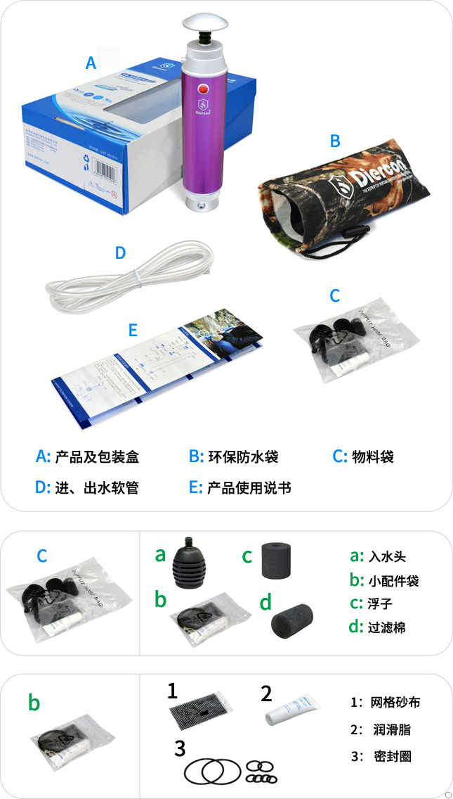 康米尔KP02救援便携式滤水器彩盒包装明细 