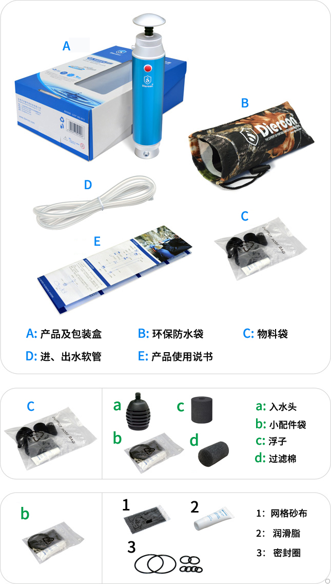 康米尔Diercon户外滤水器彩盒包装明细 