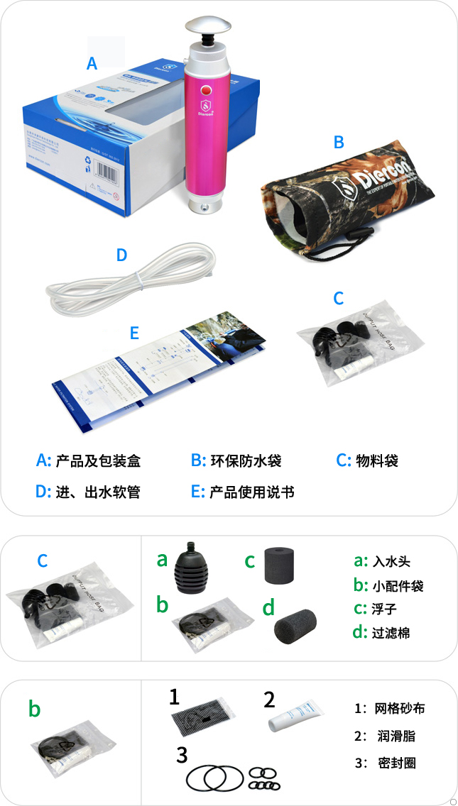 康米尔KP02单兵净水器彩盒包装明细 