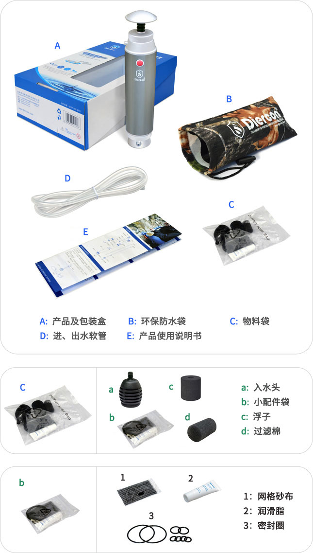 康米尔KP02军用滤水器彩盒包装明细 