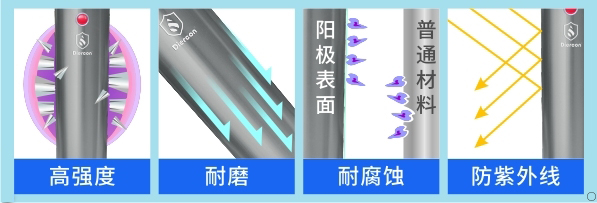 康米尔KP02军用滤水器耐磨耐腐蚀等 