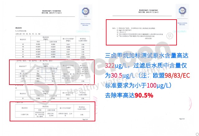 康米尔KP02救援便携式滤水器德国TUV三卤甲烷滤除报告 