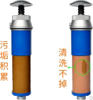 康米尔KP02救援便携式滤水器滤芯脏示意图 