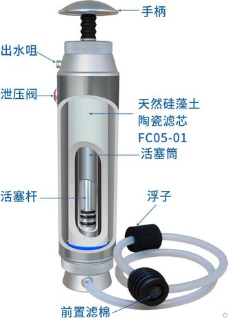 康米尔KP01军用净水器整体剖面展示 