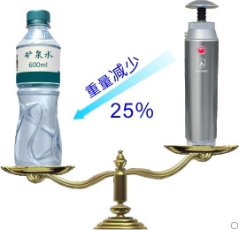 康米尔KP01军用净水器重量轻示意图 