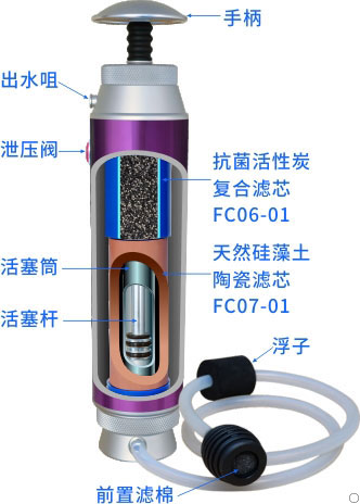 康米尔KP02救援便携式滤水器整体剖面展示 