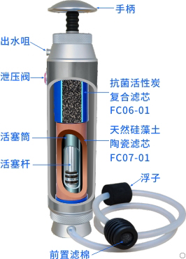 康米尔KP02军用滤水器整体剖面展示 