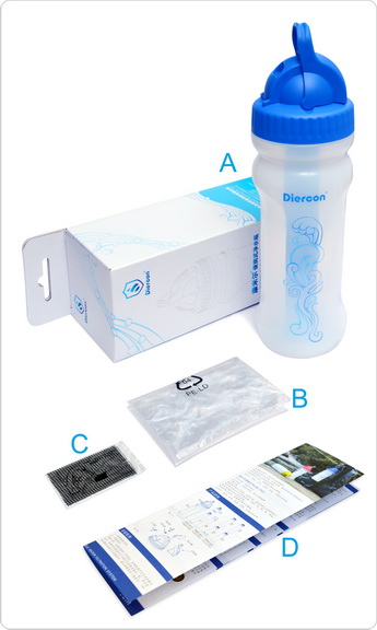 康米尔PB01救援净水杯彩盒包装明细