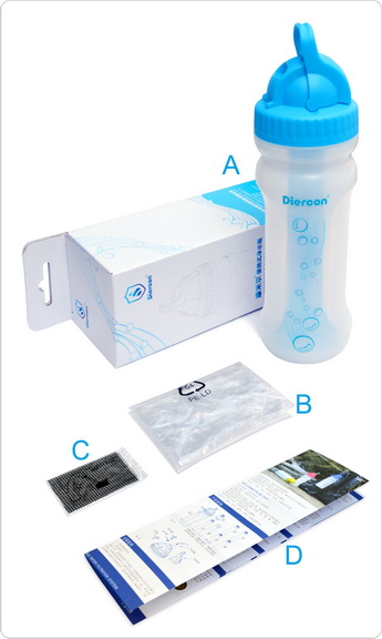 康米尔PB01应急净水瓶彩盒包装明细
