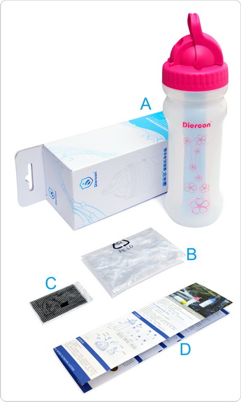 康米尔PB01救援滤水壶彩盒包装明细
