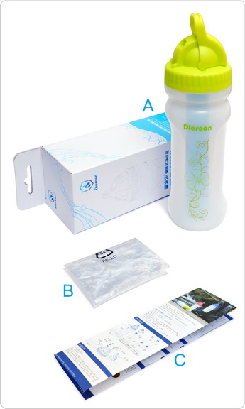 康米尔PB02家用净水瓶彩盒包装明细