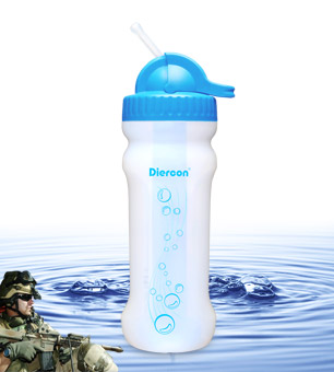 军用便携式净水瓶 PB02-05 湖水蓝